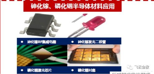 科技強(qiáng)國(guó) 半導(dǎo)體板塊崛起 徹底為你梳理產(chǎn)業(yè)鏈企業(yè)